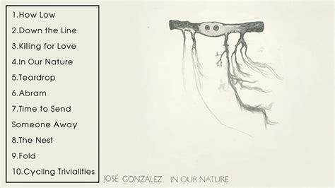 In Our Nature José González Album 2007 Youtube