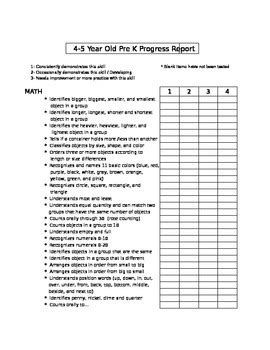 Preschool Teacher 4-5 Year Old PreK Progress Report Grade Card by Miss