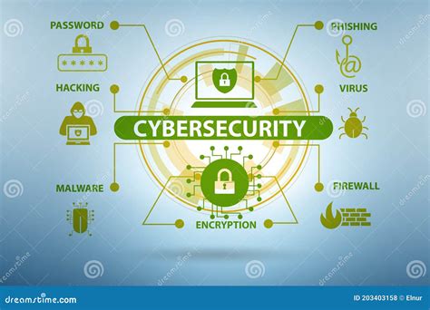 Cybersecurity Concept With Key Elements Stock Photo Image Of