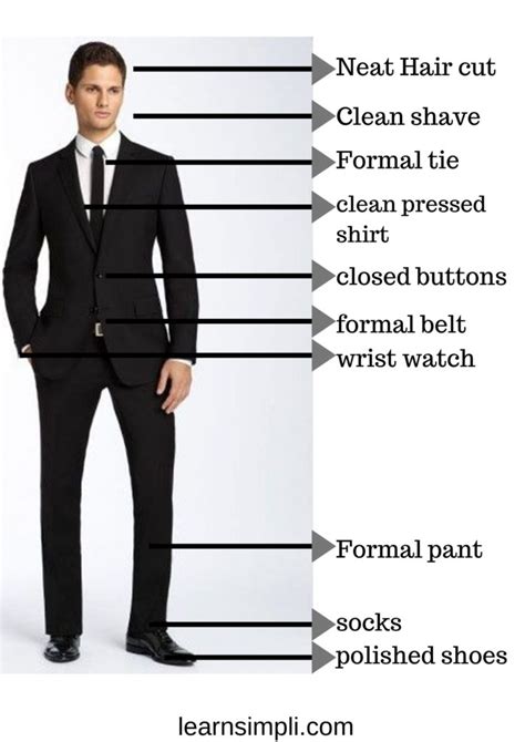 Interview Dress Code For Men Matters Learn Simpli