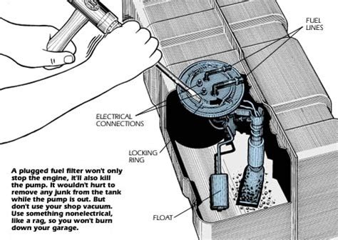 It also has a 'sock' type filter on the pump inside the fuel tank. Toyota previa fuel pump relay