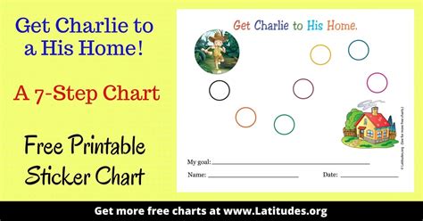 Free Printable Reward And Incentive Charts For Teachers And Students Acn