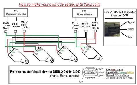 Ford tfi ignition coil wiring diagram wiring resources. COP setup wiring (Denso 90919-02240, Yaris/Echo Schematics ...