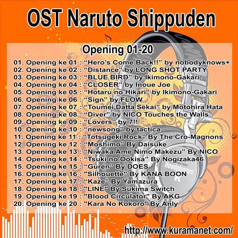 soundtrack naruto shippuden opening