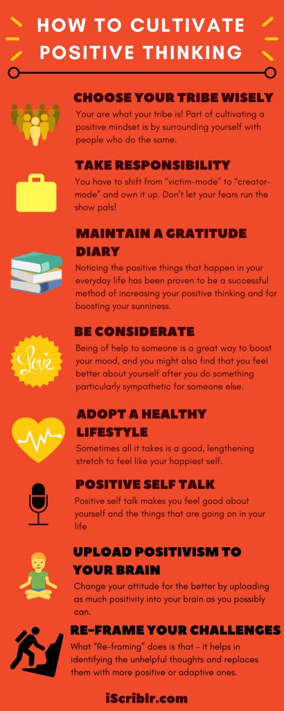 8 Ways To Cultivate Positive Thinking Iscriblr