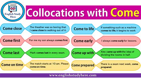collocations     sentences english