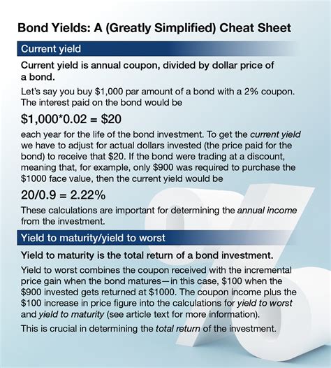A Closer Look At Key Bond Yields