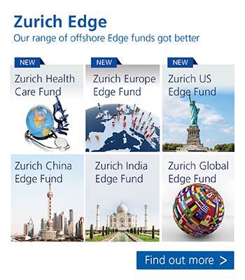MyPolicy@Zurich | Zurich Life Insurance Malaysia