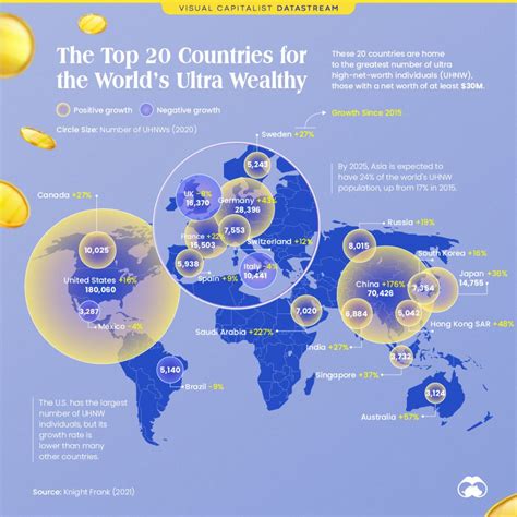 Continue to next page below to see how much is james michael tyler really worth, including net worth, estimated earnings, and salary for 2020. The Top 20 Countries for Ultra High Net Worth Individuals