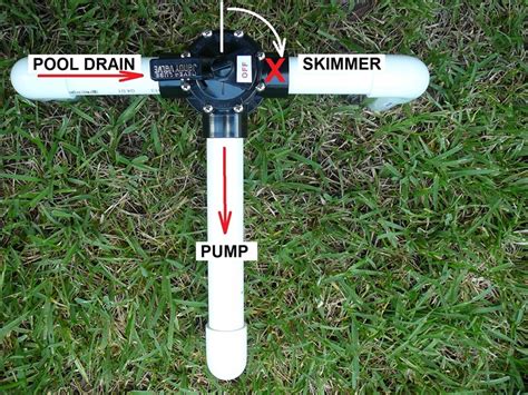 How does a three port jandy pool valve work? How an Intermatic Pool Valve Actuator Works - INYOPools.com