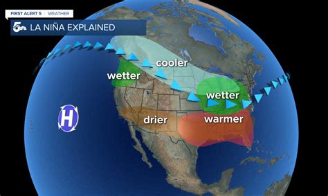 La Nina Has Officially Formed And Will Likely Persist Into Winter