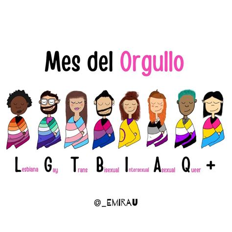 LGTBIQ Orientaciones E Identidades Sexuales Del Orgullo