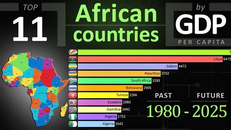 Top African Countries Gdp Per Capita Nominal Youtube