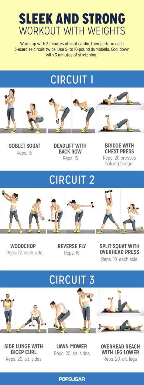 The Circuit Workout You Need To Get Strong Sleek And Toned Print