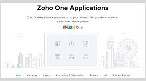 Zoho One Launched New All In One Pricing For Zoho Apps Small