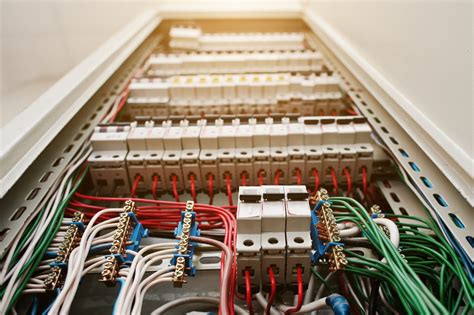 Electrical control panels | Electrical Safety