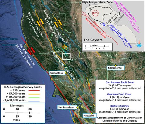 The San Andreas Fault System Including The Maacamarodgers Creek Fault