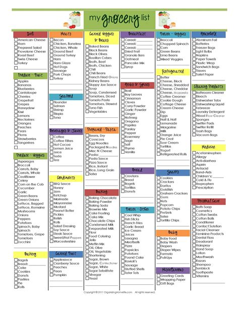 Printable Grocery List Template