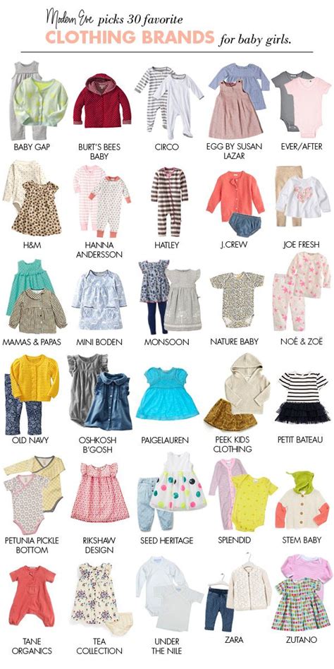 Baby Clothes Names In English With Pictures Theothersideofahson