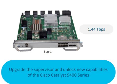 Cisco Catalyst 9400 Series New Generation Of Modular Access Router