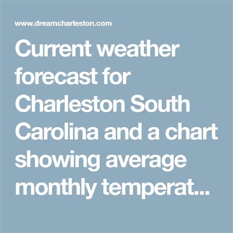 Current Weather Forecast For Charleston South Carolina And A Chart