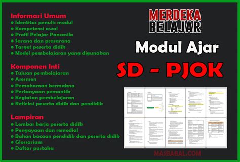 Modul Ajar Kurikulum Merdeka Sd Pjok Sekolah Penggerak Tahun Ajaran