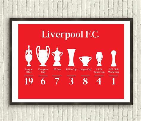 Liverpool 201920 Premier League Champions Wall Of Honours Etsy