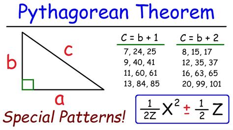 Special Patterns Of The Pythagorean Theorem For Right Triangles YouTube