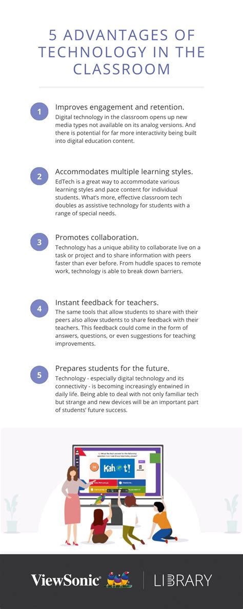 5 Benefits Of Technology In The Classroom Viewsonic Library