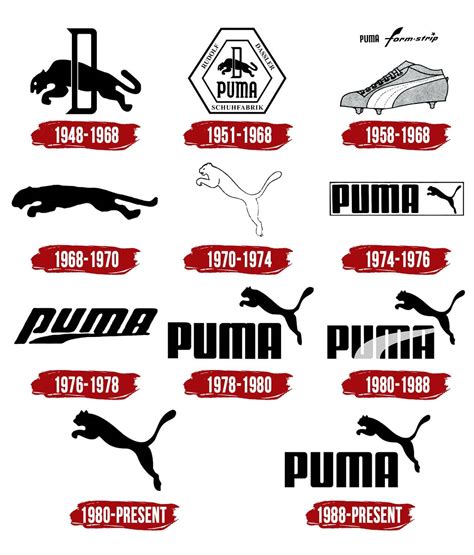 Puma Logo Symbol History Png 38402160