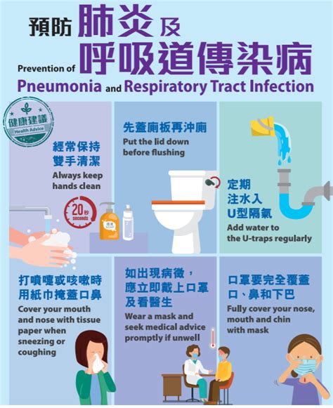 Assuming every person needs 2 doses, that's enough to have vaccinated about 20% of the country's population. COVID-19: CDC issues travel notice for Hong Kong, 2nd ...
