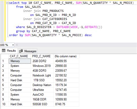 Sending the result of an SQL query in HTML format via Logic App | Blog ...