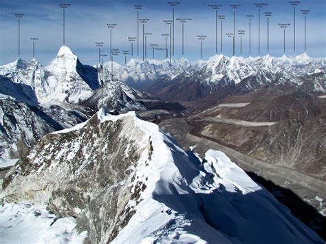 Annotated Photos Of The Himalaya Karakorum And Sub Ranges Photo