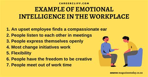 Example Of Emotional Intelligence In The Workplace Improve Ei