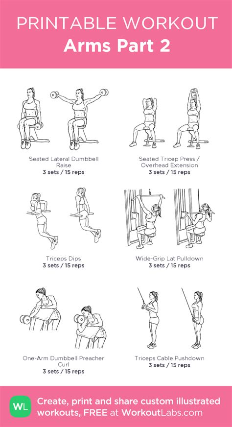 Download torrent safely and anonymously with cheap vpn : Arms Part 2 | Gym workout plan for women, Gym workout for ...