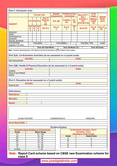 Cbse Report Card Software Cbse Report Card Software 2020 21 Report
