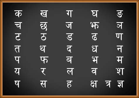 Hindi Devanagari Nepali Alphabet Chart Poster Clipart Nepal