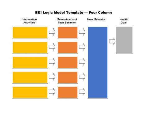 More Than 40 Logic Model Templates And Examples Templatelab