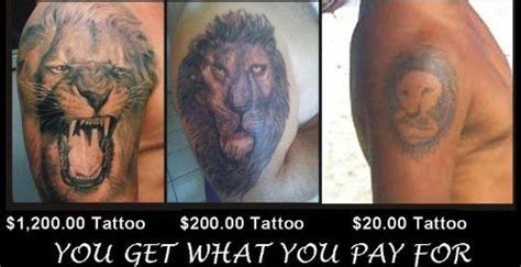 How much will my tattoo cost. Tattoo Price Guide - Tattrix Tattoos