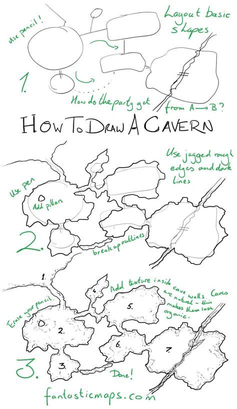 75 How To Draw Fantasy Maps Ideas Fantasy Map Cartography Fantasy