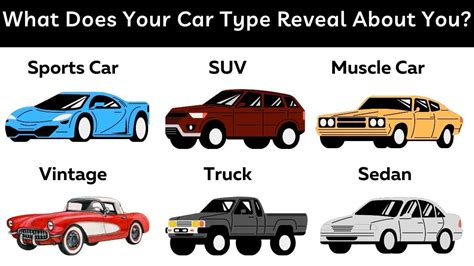 Car Type Personality Test What Does Your Car Type Say About You