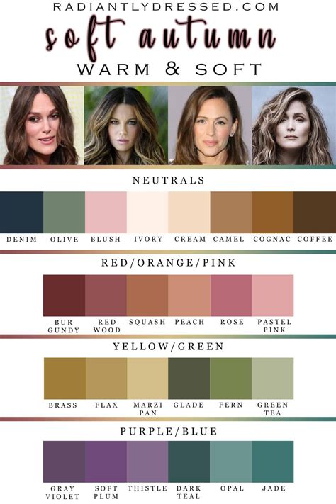 All About Soft Autumn Explore The 12 Seasons At Radiantly Dressed Soft Autumn Color Palette