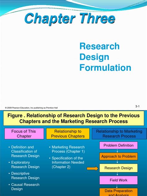 This chapter looks at the various research methodologies and research methods that are commonly. Chapter -3 Research Design | Research Design ...