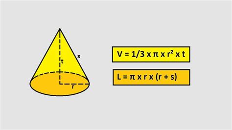 Cara Menghitung Volume Dan Luas Permukaan Kerucut Matematika