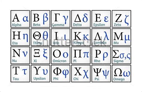 How To Write Your Name In The Greek Alphabet