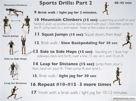 High Intensity Interval Training Easy To Follow