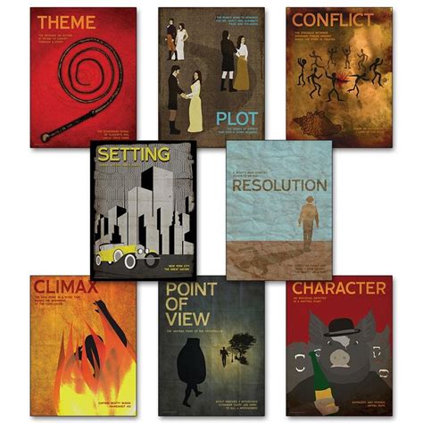 Elements Of A Novel Set Of 8 Literary Posters Fine Art Paper
