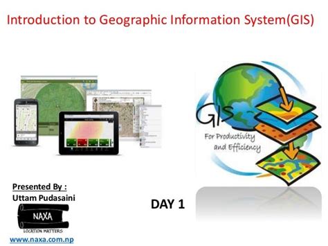 Introduction To Gis And Its Applications