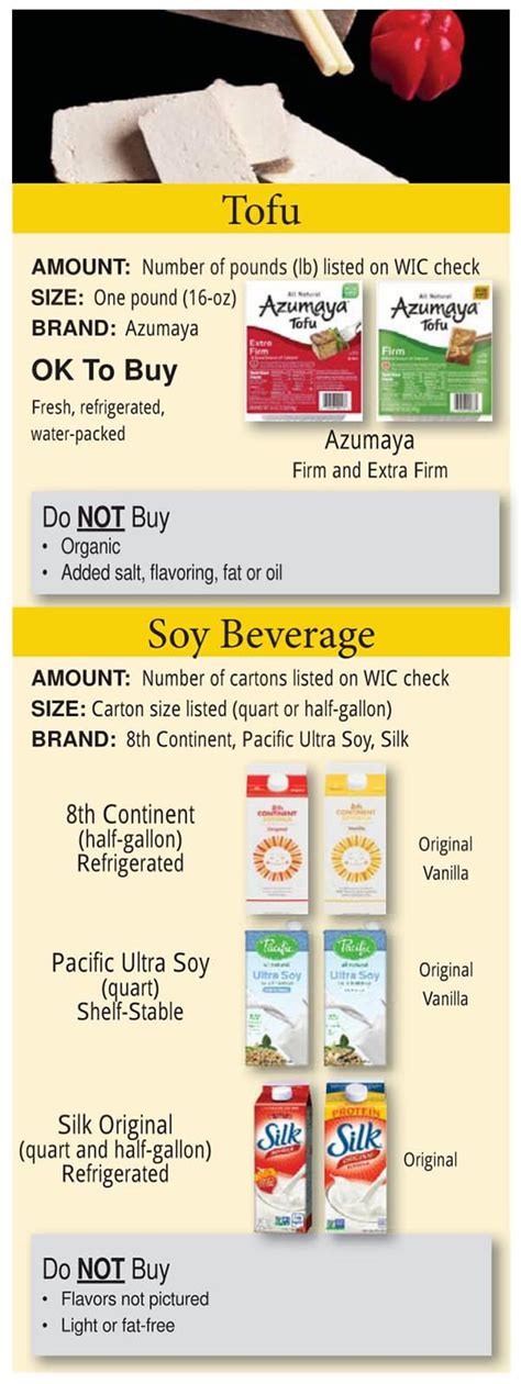 Breastfeeding women who have had a baby in the last 12 months. Colorado WIC Food List