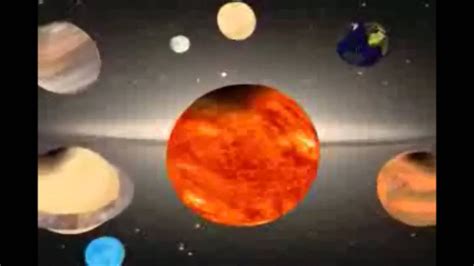 El Sistema Solar YouTube